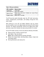 Preview for 36 page of Borri B500-R060-C User Manual