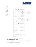 Preview for 48 page of Borri B500-R060-C User Manual