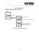 Preview for 51 page of Borri B500-R060-C User Manual