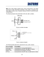 Preview for 63 page of Borri B500-R060-C User Manual