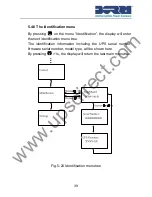 Preview for 42 page of Borri B500EVO-100-B User Manual