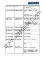 Preview for 52 page of Borri B500EVO-100-B User Manual