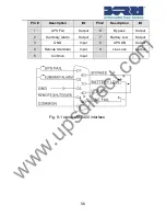 Preview for 59 page of Borri B500EVO-100-B User Manual