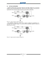 Preview for 17 page of Borri B9000FXS 100kVA Product Manual