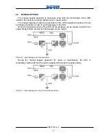 Preview for 18 page of Borri B9000FXS 100kVA Product Manual