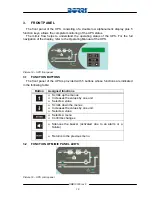 Preview for 19 page of Borri B9000FXS 100kVA Product Manual