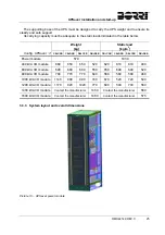 Preview for 38 page of Borri UPSaver 1000 kVa Operating Manual