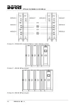 Preview for 45 page of Borri UPSaver 1000 kVa Operating Manual