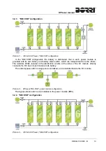 Preview for 122 page of Borri UPSaver 1000 kVa Operating Manual