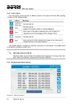 Preview for 137 page of Borri UPSaver 1000 kVa Operating Manual