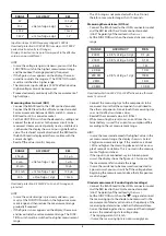 Preview for 7 page of Bort 91271143 Manual