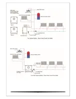 Preview for 13 page of Boru Stoves Carraig Mor Installation & Operation Instructions