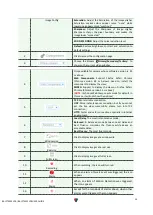 Preview for 15 page of BOS BS-IPT4002LPR User Manual