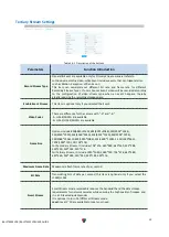 Preview for 20 page of BOS BS-IPT4002LPR User Manual