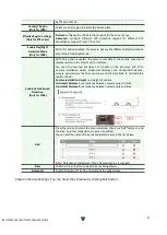 Preview for 62 page of BOS BS-IPT4002LPR User Manual