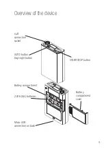 Preview for 5 page of Bosch+Sohn boso TM-2450 Manual