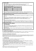 Preview for 33 page of Bosch+Sohn Bosotherm 5100 Instructions For Use Manual