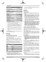 Preview for 34 page of Bosch 0 601 069 L00 Original Instructions Manual