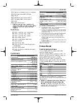 Preview for 51 page of Bosch 0 601 069 L00 Original Instructions Manual