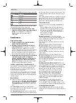 Preview for 88 page of Bosch 0 601 069 L00 Original Instructions Manual