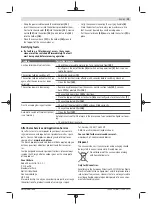 Preview for 19 page of Bosch 0 601 97B 100 Original Instructions Manual