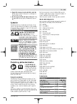 Preview for 53 page of Bosch 0 601 97B 100 Original Instructions Manual