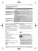 Preview for 57 page of Bosch 0 601 97B 100 Original Instructions Manual