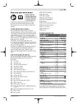 Preview for 129 page of Bosch 0 601 97B 100 Original Instructions Manual