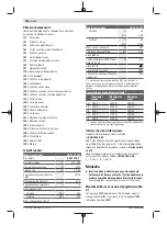 Preview for 156 page of Bosch 0 601 97B 100 Original Instructions Manual