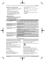 Preview for 177 page of Bosch 0 601 97B 100 Original Instructions Manual