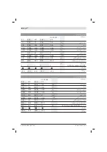 Preview for 550 page of Bosch 0 602 301 401 Original Instructions Manual