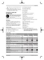 Preview for 17 page of Bosch 0 602 490 431 Original Instructions Manual