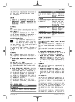 Preview for 267 page of Bosch 0 602 490 431 Original Instructions Manual