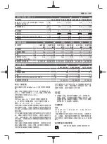 Preview for 273 page of Bosch 0 602 490 431 Original Instructions Manual