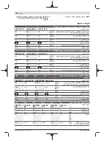 Preview for 316 page of Bosch 0 602 490 431 Original Instructions Manual