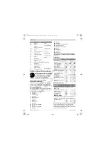 Preview for 80 page of Bosch 0 607 352 113 Original Instructions Manual