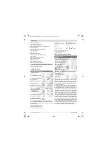 Preview for 244 page of Bosch 0 607 352 113 Original Instructions Manual