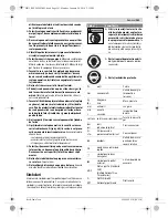 Preview for 143 page of Bosch 0 607 557 501 Original Instructions Manual