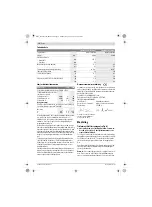 Preview for 54 page of Bosch 0 607 560 500 Original Instructions Manual