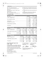 Preview for 192 page of Bosch 0 607 950 938 Original Operating Instructions