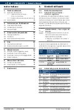 Preview for 28 page of Bosch 0 986 613 670 Original Instructions Manual