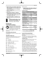 Preview for 7 page of Bosch 06019K7000 Original Instructions Manual