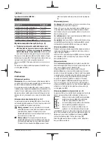 Preview for 84 page of Bosch 06019K7000 Original Instructions Manual