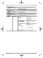 Preview for 195 page of Bosch 06019K7000 Original Instructions Manual