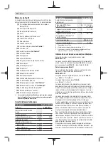 Preview for 24 page of Bosch 0603012000 Original Instructions Manual