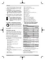 Preview for 126 page of Bosch 0603012000 Original Instructions Manual