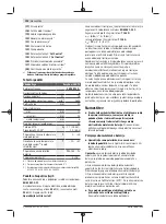 Preview for 192 page of Bosch 0603012000 Original Instructions Manual