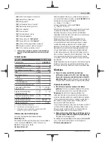 Preview for 199 page of Bosch 0603012000 Original Instructions Manual