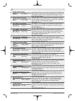 Preview for 245 page of Bosch 0603012000 Original Instructions Manual