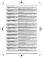 Preview for 246 page of Bosch 0603012000 Original Instructions Manual